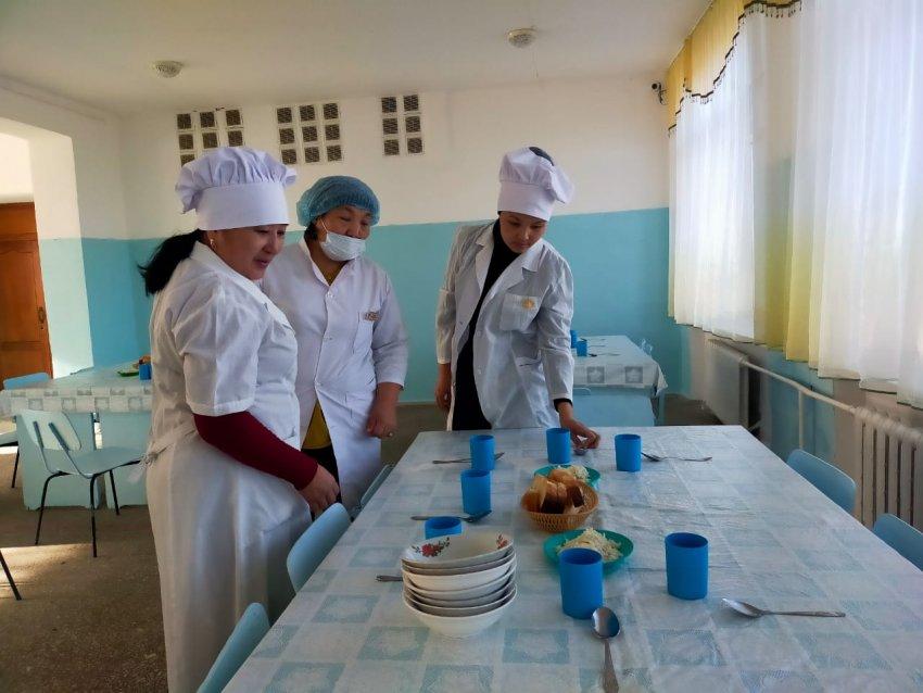 Бракераж комиссиясының мектеп асханасын және ыстық тамақ сапасын, нормасын тексеру жұмыстары