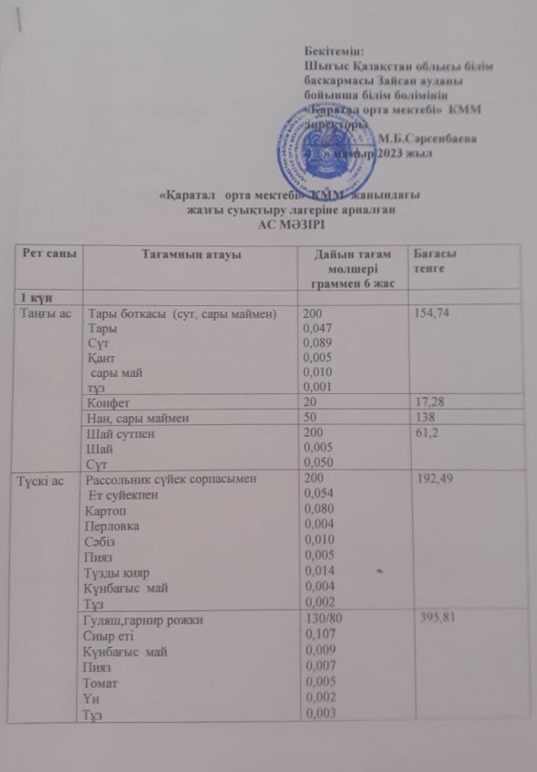 Сауықтыру алаңының 5 күндік ас мәзірі